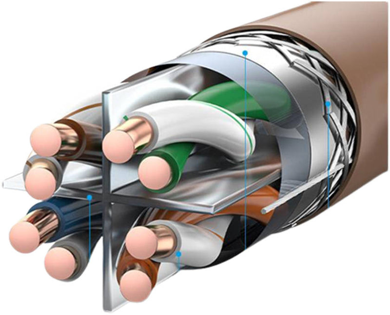 Vention IHJC305 Cat 6 SFTP 305M LAN Cable - Double Shielded Network, 250MHz Transmission Bandwidth, 1000Mbps Transmission Rate, 23AWG Wire Gauge, PVC Outer Cover