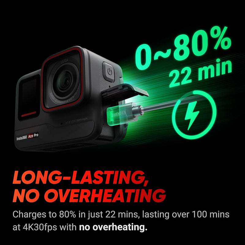  Insta360 Ace Pro 01 Action Camera
