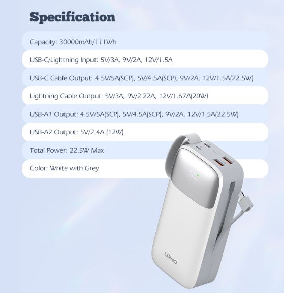 LDNIO PQ30 30000mAh USB-C Fast Charging Power Bank – High-Capacity Portable Charger