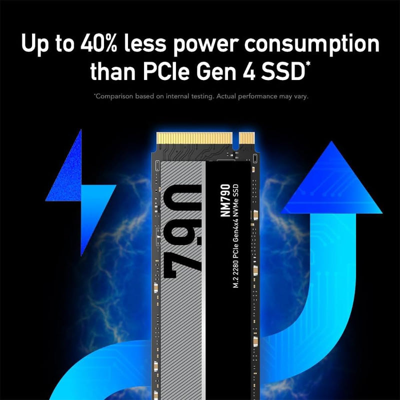 Lexar LNM790 2TB Internal SSD – M.2 2280 PCIe Gen4x4 NVMe | High-Speed Gaming & Performance Storage