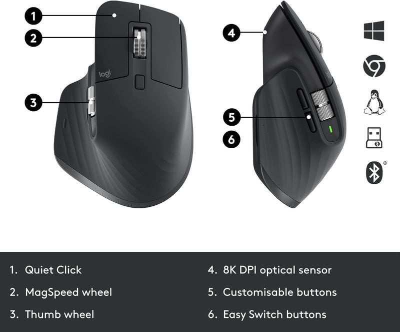 Logitech MX Master 3s For Business Wireless Mouse(910-006582)