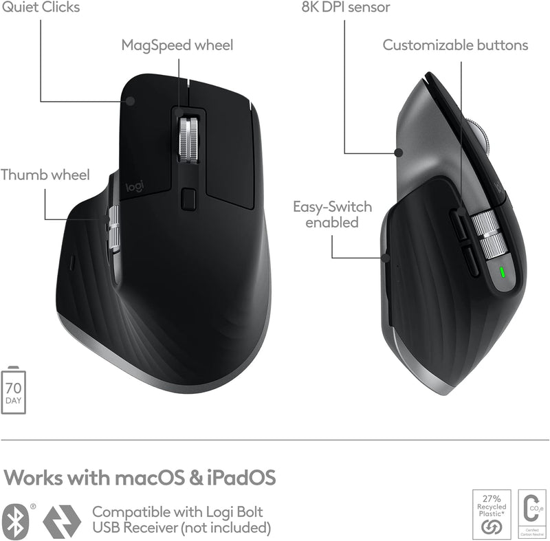 Logitech MX Master 3s For Mac Wireless Mouse (910-006572)