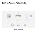 Mercusys ME50G AC1900 Wi-Fi Range Extender - High-performance dual-band signal booster that expands wireless coverage and strengthens stable internet connectivity across large spaces