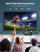 Ugreen MM137 DisplayPort Male to HDMI Female Adapter 4K@60Hz DP to HDMI Converter