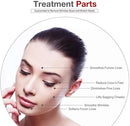 Movov 6 In 1 Derma Roller System for Face and Body 