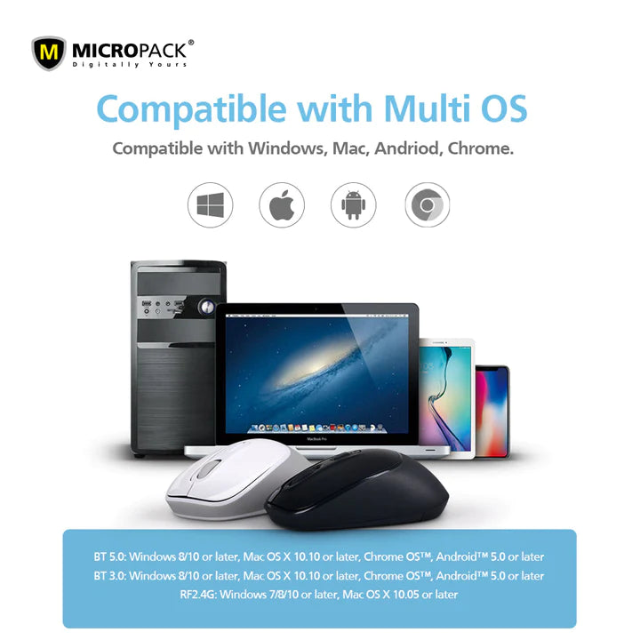 Micropack MP-746W Dual Modes Wireless & Bluetooth Multi Device Mouse