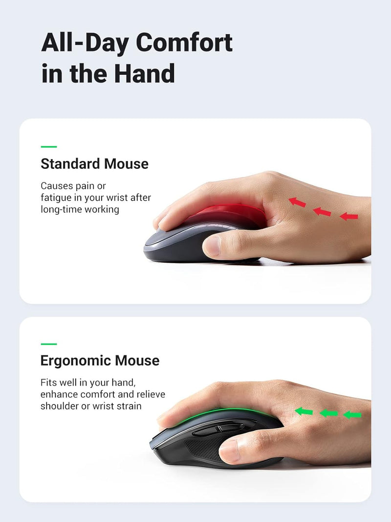 UGREEN MU006 Wireless Mouse 2.4G with USB Receiver, 5-Level 4000 DPI 6 Buttons, 18 Months Battery Life