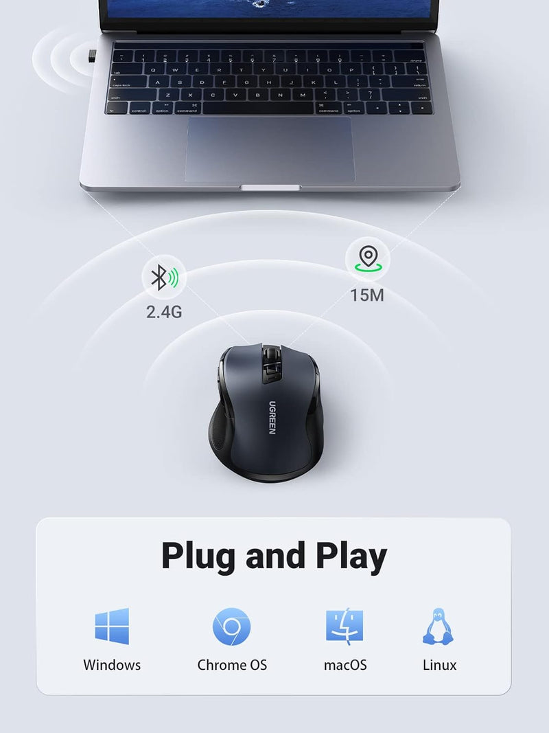 UGREEN MU006 Wireless Mouse 2.4G with USB Receiver, 5-Level 4000 DPI 6 Buttons, 18 Months Battery Life