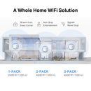 Mercusys Halo H60X access point Wi-Fi 6 AX1500 Mesh – Provides strong whole-home coverage with fast and stable wireless connection