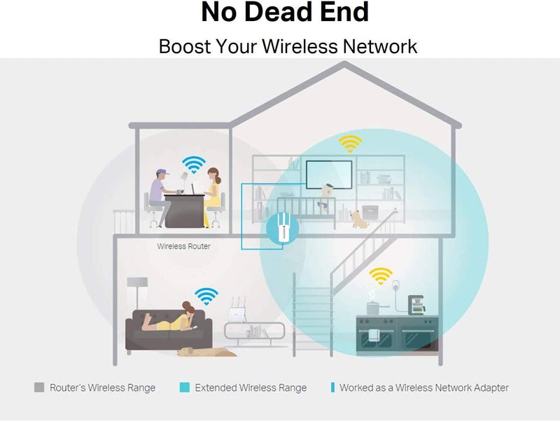 Mercusys MW300RE 300Mbps Wi-Fi Range Extender