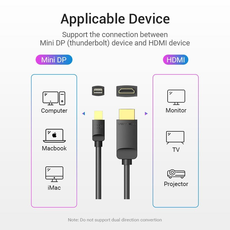 Vention Mini DP to HDMI cable 1.5m HABBG