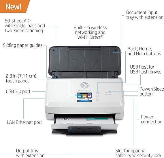 HP ScanJet Pro N4000 snw1 Sheet-feed Scanner (6FW08A