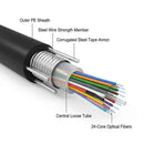 GYXTW G652D fiber optic cable NEXA