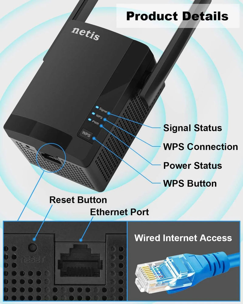 Netis E3 AC1200 Wireless Dual Band Range WiFi Extender