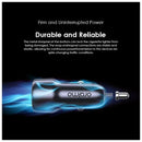 Oraimo OCC-73D Bullet 48 48W Car Charger