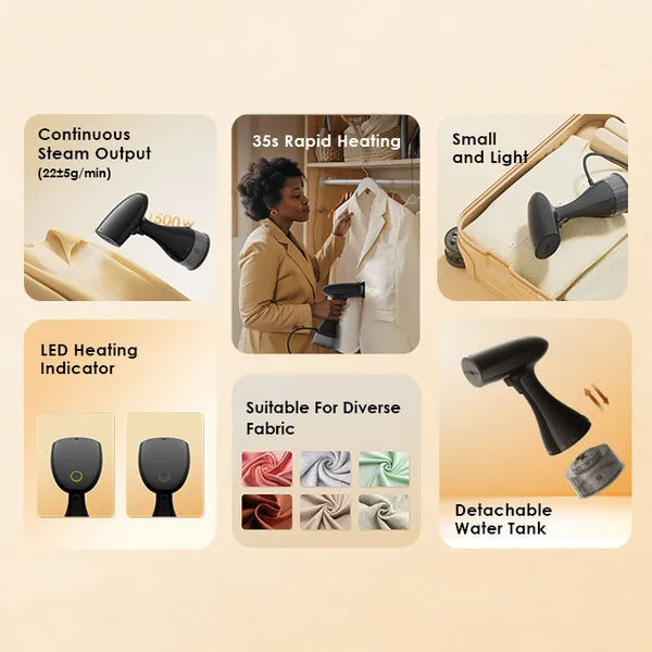 Oraimo OHI-201A SmartSteamer 1500W Handheld Clothes Steamer