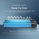 Oraimo OPB-1200 Traveler 15 Flash 20000mAh 15W Power Bank