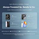 Oraimo OPB-1200 Traveler 15 Flash 20000mAh 15W Power Bank