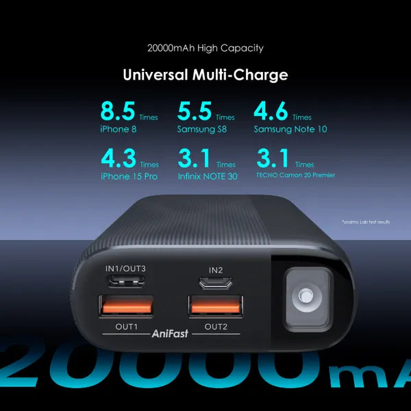Oraimo OPB-7204Q Traveler 22.5 PD 20000mAh 22.5W Power Bank