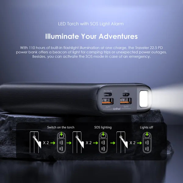 Oraimo OPB-7204Q Traveler 22.5 PD 20000mAh 22.5W Power Bank