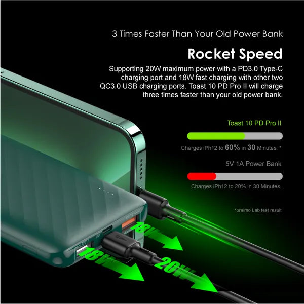 Oraimo OPB-P118Q Toast 10 PD Pro II 10000mAh 20W Power Bank
