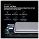 Oraimo OPB-P204DQ Traveler 4 Pro 20000mAh 20W Power Bank