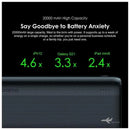 Oraimo OPB-P204DQ Traveler 4 Pro 20000mAh 20W Power Bank