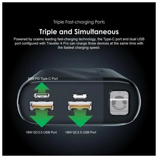 Oraimo OPB-P204DQ Traveler 4 Pro 20000mAh 20W Power Bank