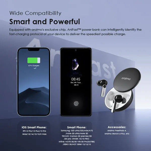 Oraimo Traveler Link 20 20000mAh 4 Charging Cables 12W Power Bank