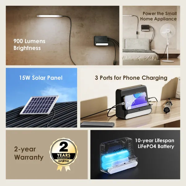 Oraimo OPS-176 PowerSolar 76 15W Solar + Fan Home Power System