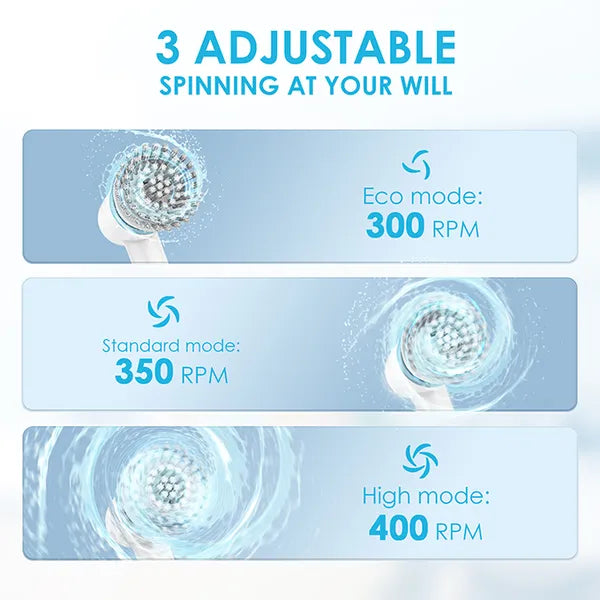 Oraimo OSS-204A Ultra Cleaner Scrubber Cordless 1.5H Runtime Electric Spin Brush with 5 Replacement Heads