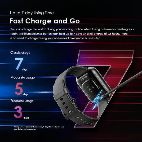 Oraimo OSW-810 Watch ES 2 1.95″ AMOLED IP68 Smart Watch