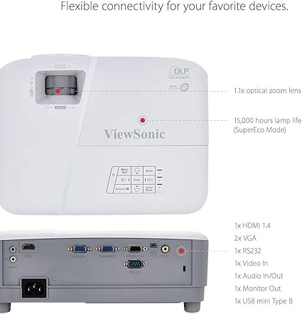 ViewSonic PA503W Projector - 3,800 Lumens WXGA Projector, HDMI, SuperColor Technology