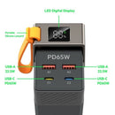 Budi PB810B Fast Charging Power Bank – Portable USB-C Battery Pack with Dual Output