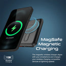 Promate PowerMag-10Pro 10000mAh MagSafe Wireless Charging Power Bank – Ultra-Compact Fast Charging Magnetic Power Solution for iPhone, Travel, and Everyday Mobile Use