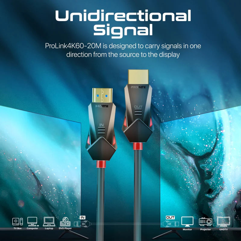 Promate PROLINK4K60-20M HDMI Cable