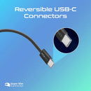 Promate EcoLine-CC200 60W USB-C Cable – High-Speed Durable Charging and Data Transfer Cable for Smartphones, Laptops, and Professional Devices