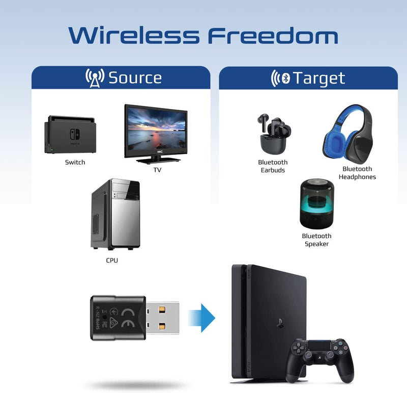 Promate Bluelink MultiPoint Pairing Wireless Audio Adapter