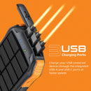 Promate SolarTank-10PDQi 10000mAh Rugged EcoLight Solar Power Bank