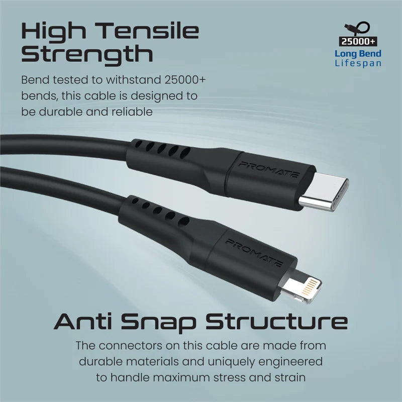 Promate CHARGEKIT-25PDI 25W Power Delivery Dual Port Adapter