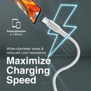 Promate XCORD-AC.NAVY Super Flexible Data and Charge USB-C cable