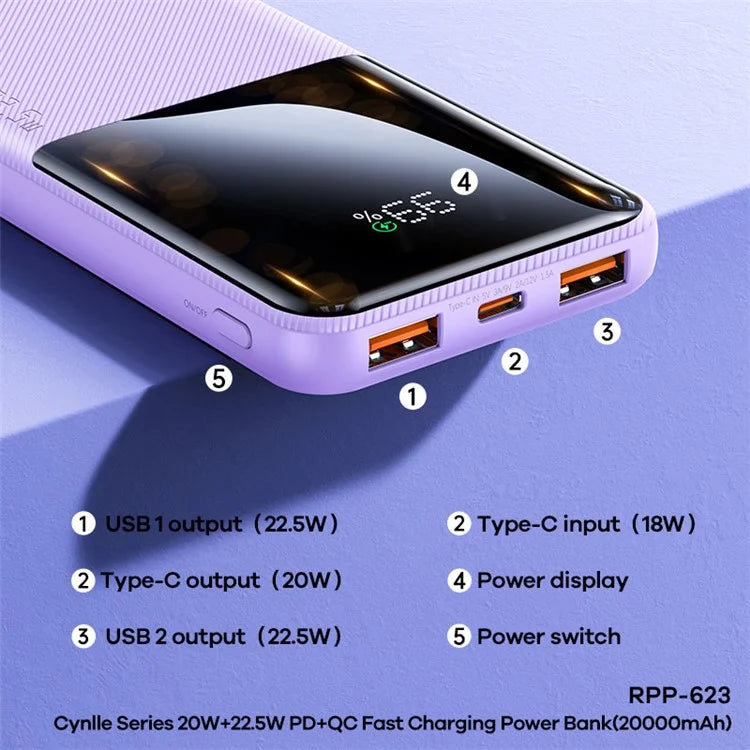  REMAX RPP-623 20000mAh Portable Charger 20W+22.5W PD+QC Fast Charging Power Bank