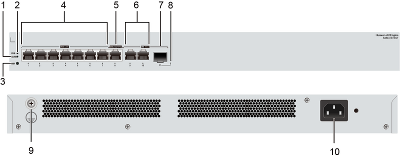 Huawei eKit S380-H8T3ST Network Gateway - 2*GE WAN, 1*GE(SFP) WAN, 8*GE LAN, Up to 500 Users, Firewall and Forwarding Performance, 2Gbps