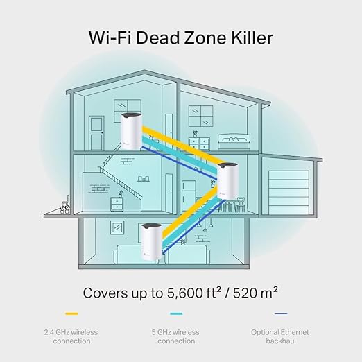 TP-Link Deco S7 AC1900 (3-Pack) Whole Home Mesh Wi-Fi 6 System