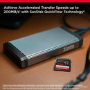 SanDisk Extreme PRO 256GB SDXC memory card inserted into professional DSLR camera