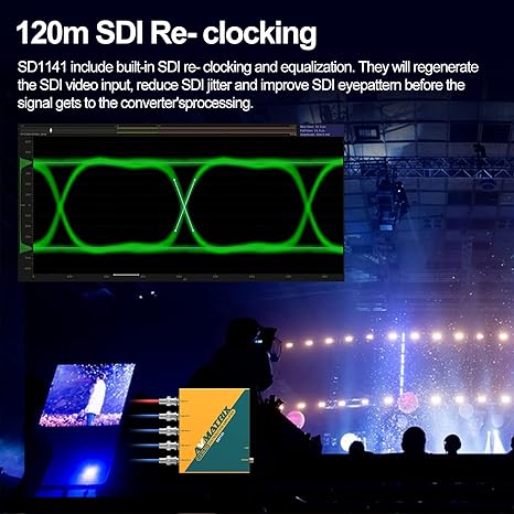 AVMATRIX SD1141 1 Input 4 Output 3G-SDI Distribution Amplifier