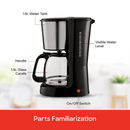 Sanford SF1394CM 1.5L Coffee Maker – Fast Brewing, Large Capacity, and Durable Home Coffee Machine