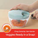 Sanford SF5591KT Manual Food Chopper 400ml Bowl with Stainless Steel Blade – Efficient Hand-Powered Chopper for Quick Food Prep