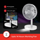 Sanford SF6667MFN Portable USB Rechargeable Fan – Compact &amp; Quiet Personal Cooling for Home or Office