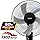 Sanford SF901SFN 18-Inch Stand Fan 60W – Heavy-Duty Adjustable height, and quiet operation perfect for home or office cooling.